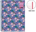 Cuaderno espiral 5X5 A4 90g 80h T/D C/M 4 1 banda 4 taladros microperforado Natura Ladybug Miquelrius