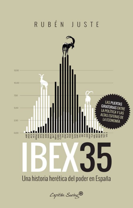 [9788494588686] Ibex 35