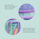 Mochila Bolsillo 3 Compartimentos Turquesa Back2Fun Miquelrius