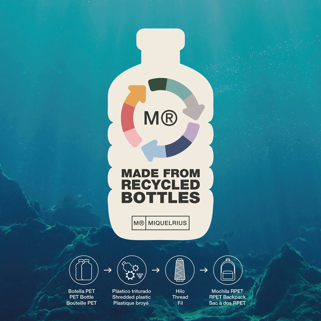 Portatodo triple reciclado Raw Miquelrius