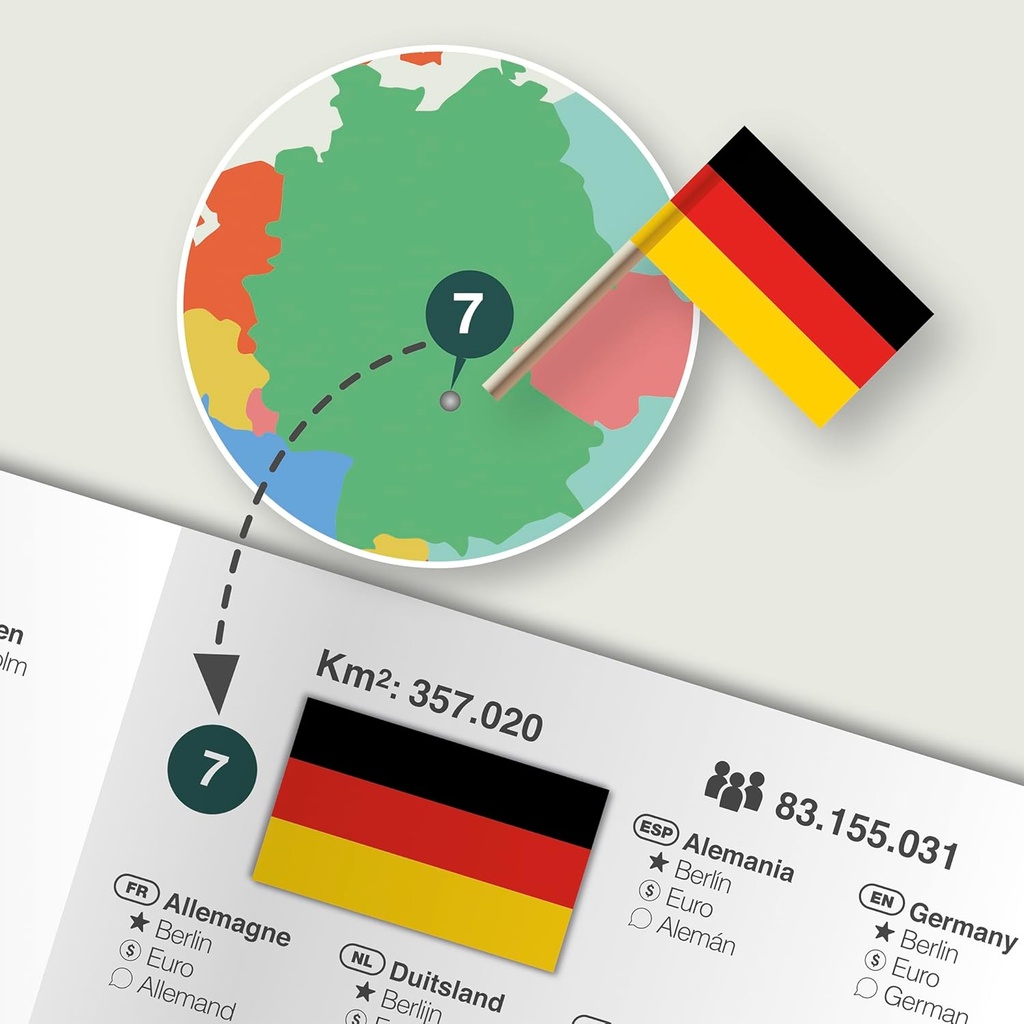 Puzzle Banderas de Europa para aprender geografía +5a Apli