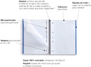 Cuaderno espiral 5X5 A4 80g 80h 4T T/D Ecomaps MR