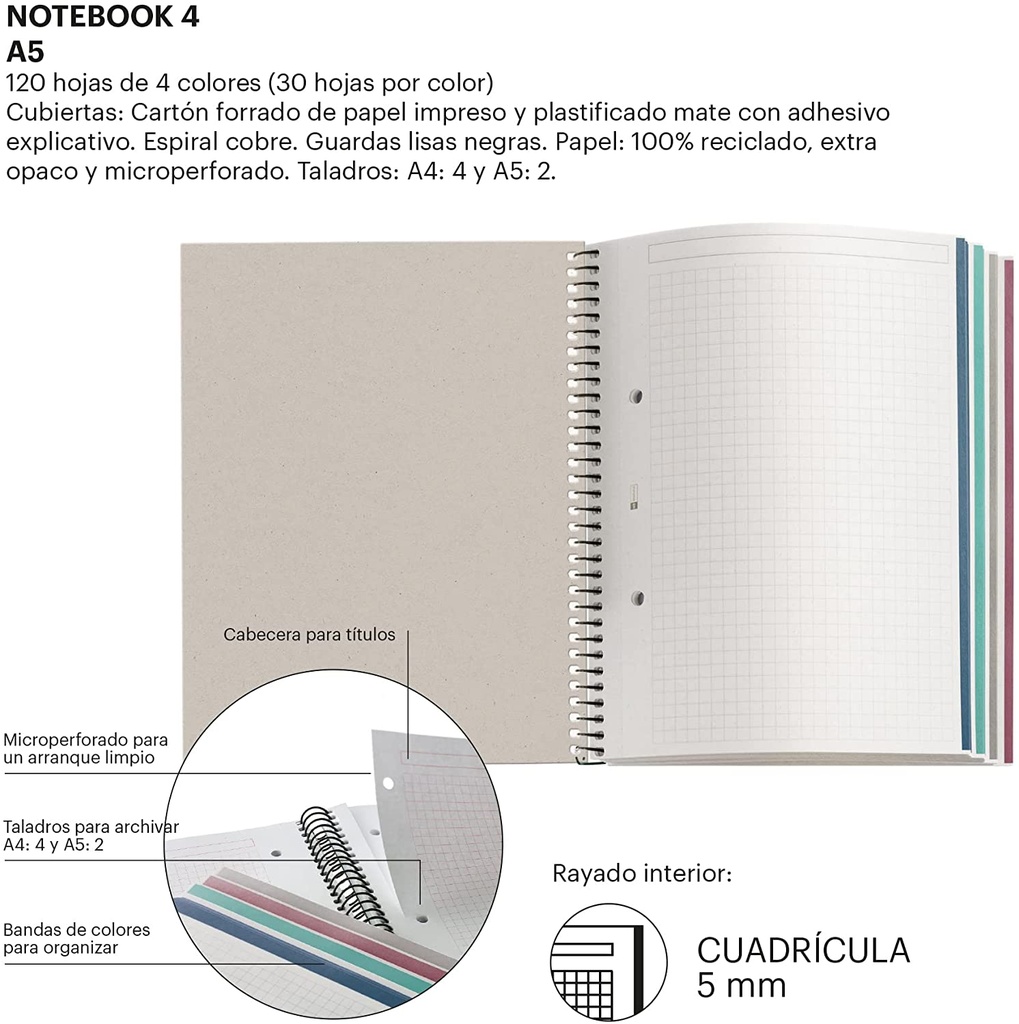 Cuaderno espiral 5X5 A5 80g 120h 2T T/D 4B Microperforado Sweet Butterflies MR