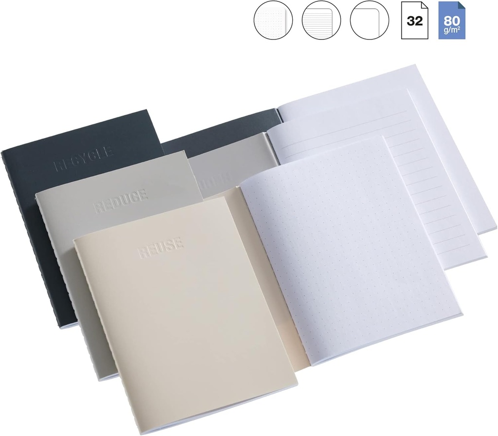 Cuaderno Midori con 3 Cuadernillos en su Interior , 3 Cuadernos de 32 Hojas cada uno , Liso, Punteado y Rayado , Tamaño 142 x 104 mm , Cubierta Símil Piel Reciclada , Planet First  Miquelrius