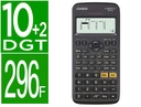 [FX-82SPCW-W-ET] Calculadora Casio FX-82SP CW IBERIA classwizz cientifica 300 funciones 9 memorias con tapa.