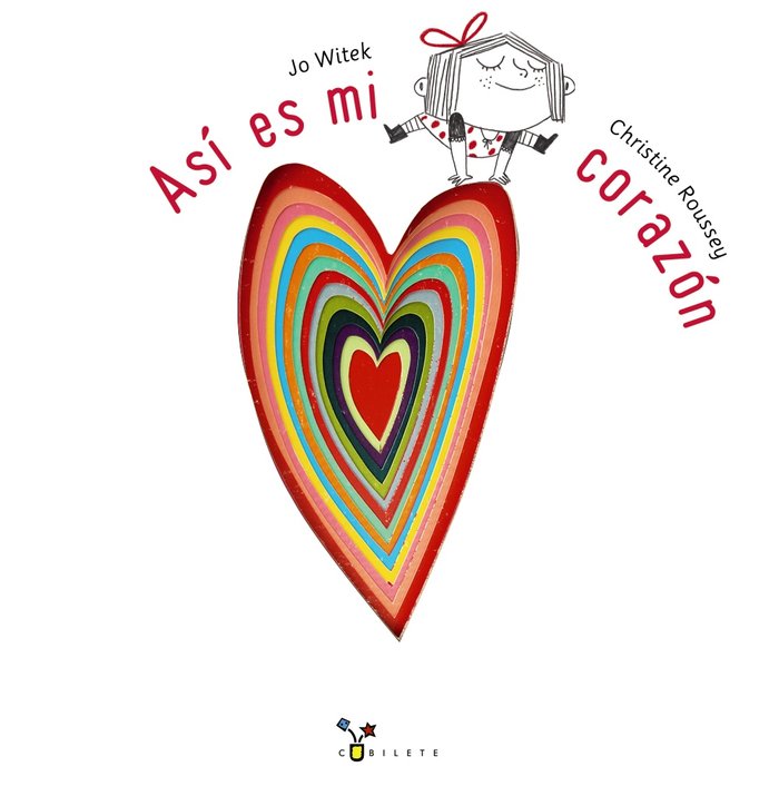 ASI ES MI CORAZON